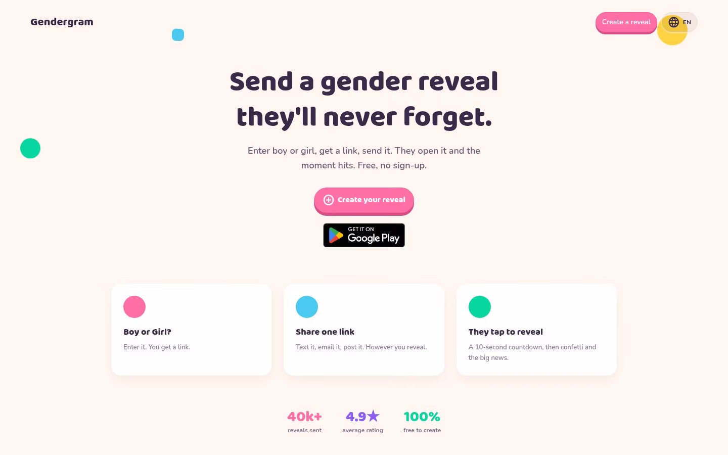 Screenshot of the Gendergram website